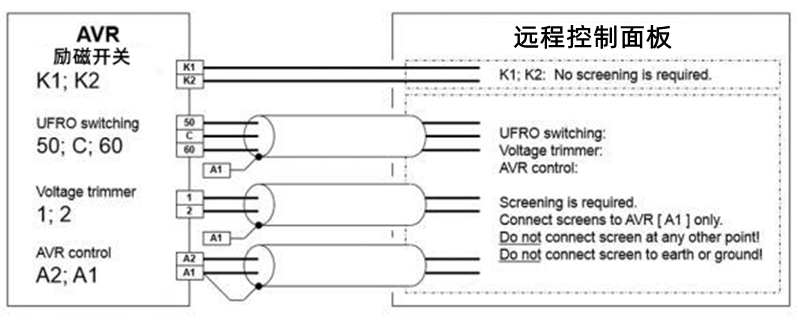 AVR調壓板外部出線接線圖-柴油發電機組.png