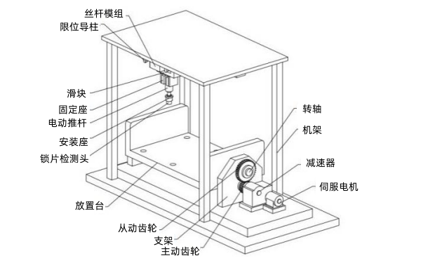 柴油機氣門鎖片檢測裝置.png