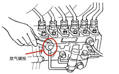 高壓油泵排空氣示意圖-柴油發電機組.png