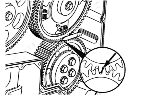 調整側隙（剪式齒輪組）-柴油發電機組.png