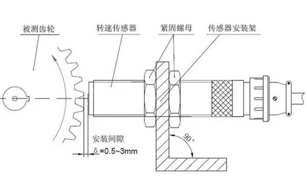 磁電式轉速傳感器-柴油發電機組.png