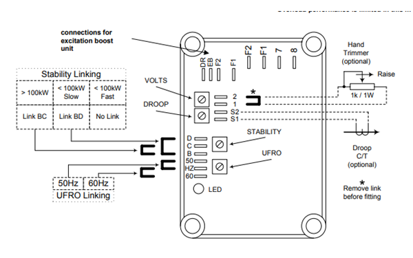 AS480調(diào)壓板外形示意圖-斯坦福發(fā)電機.png