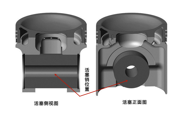 活塞左右視圖-柴油發電機.png