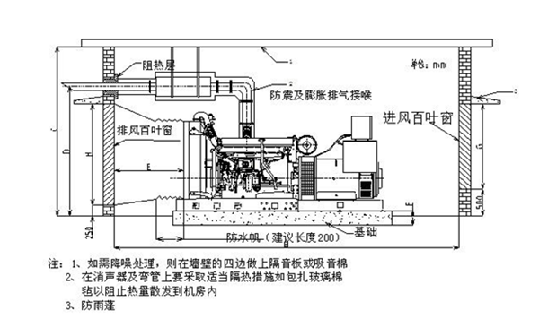 普通柴發機房設計圖-柴油發電機組.png