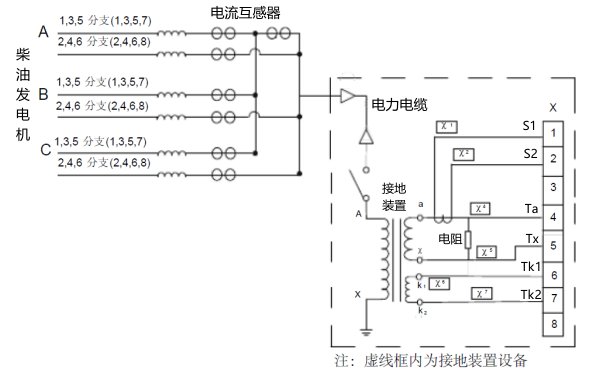 柴油發(fā)電機組中線點接地示意圖.png