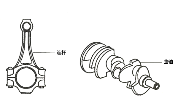 連桿和曲軸組件結構圖-柴油發電機組.png