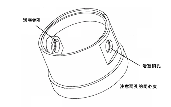 活塞銷孔檢測-柴油發電機組.png