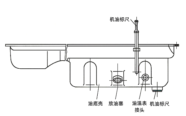 柴油機(jī)油底殼基本結(jié)構(gòu).png