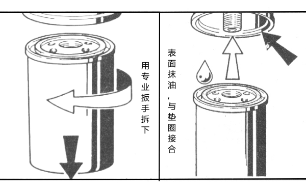 柴油濾清器拆裝.png