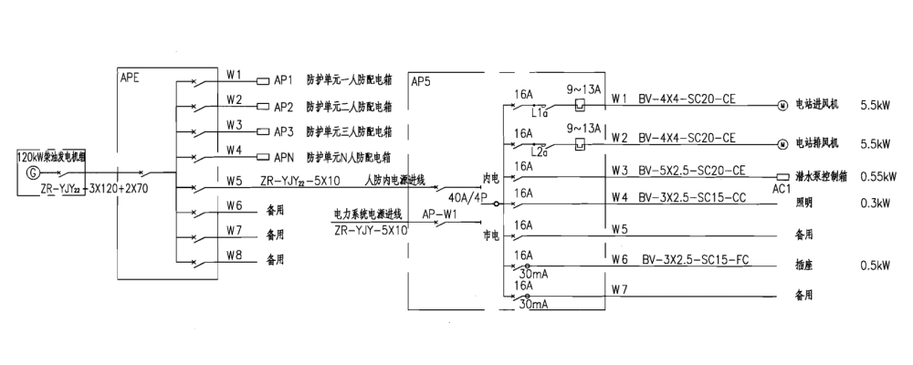 人防發電機房電氣配電系統圖.png