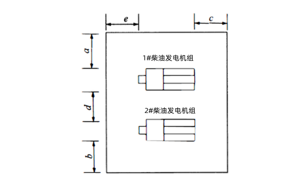 柴發機房尺寸布置圖-柴油發電機組.png