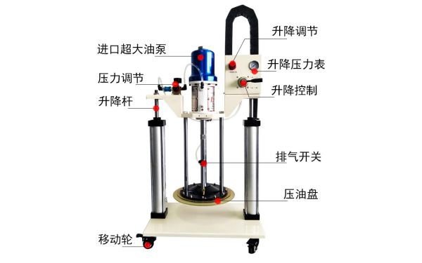 發電機軸承潤滑脂加注裝置（黃油）.png