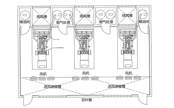 多臺柴油發(fā)電機(jī)組隔音降噪工程圖紙.png