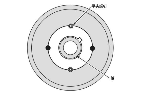 康明斯發(fā)動機風(fēng)扇皮帶輪軸向校準(zhǔn).png