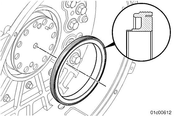 柴油機曲軸后油封對正.png