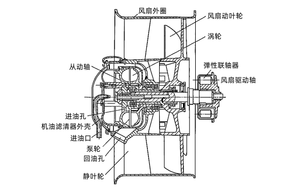 柴油機(jī)冷卻風(fēng)扇.png