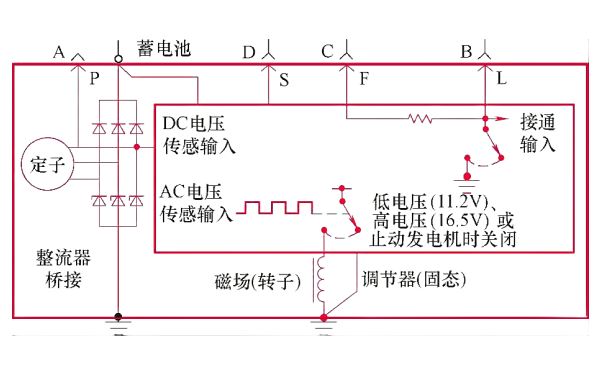 硅整流發(fā)電機接線圖.png