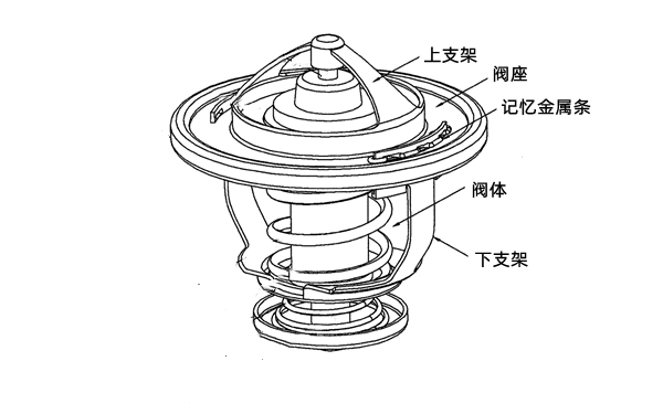 節溫器零件圖-柴油發電機組.png