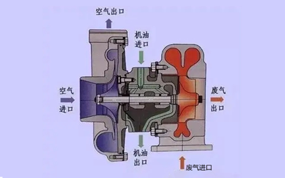 機油滲漏現象-康明斯柴油發電機組.png