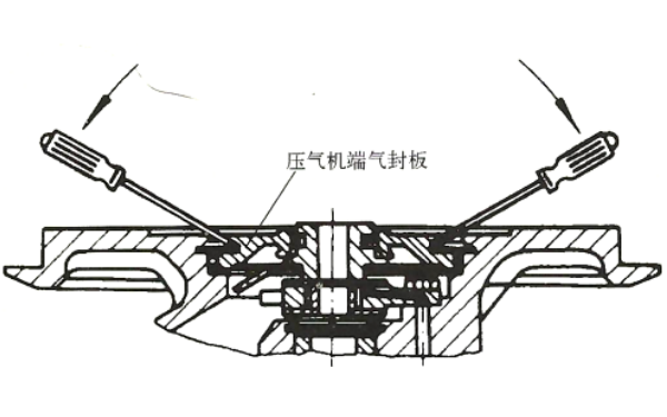 柴油機(jī)廢氣渦輪增壓器氣封板的拆卸.png