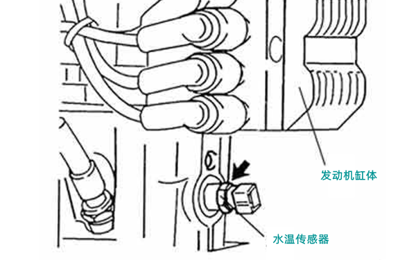 水溫傳感器位置圖-康明斯柴油發電機組.png