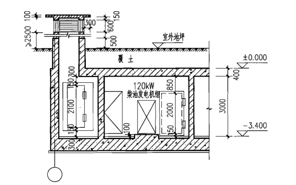 人防發電機房排風排煙豎井剖面圖.png