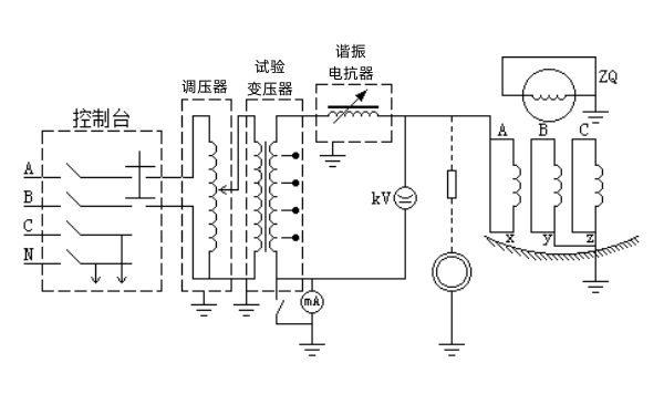 發電機交流耐壓試驗接線原理圖.png