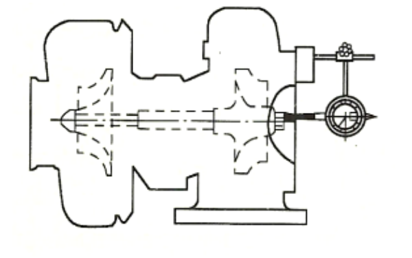 柴油機(jī)增壓器渦輪轉(zhuǎn)子軸向移動(dòng)量測(cè)量圖.png