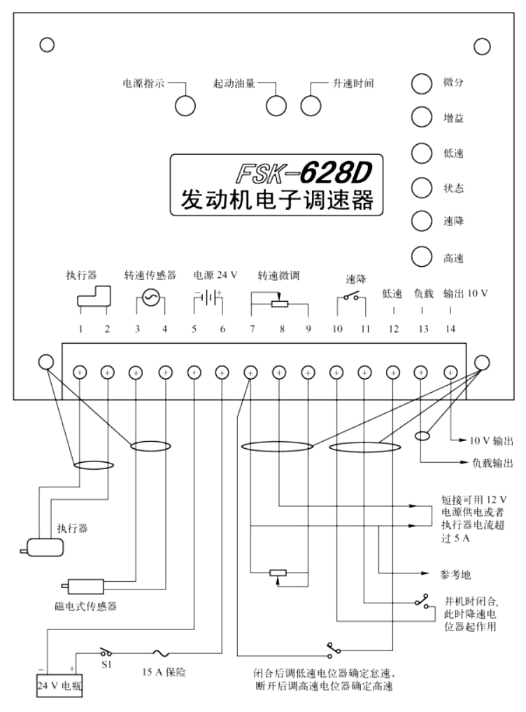 控制器接線示意圖-柴油發電機組.png