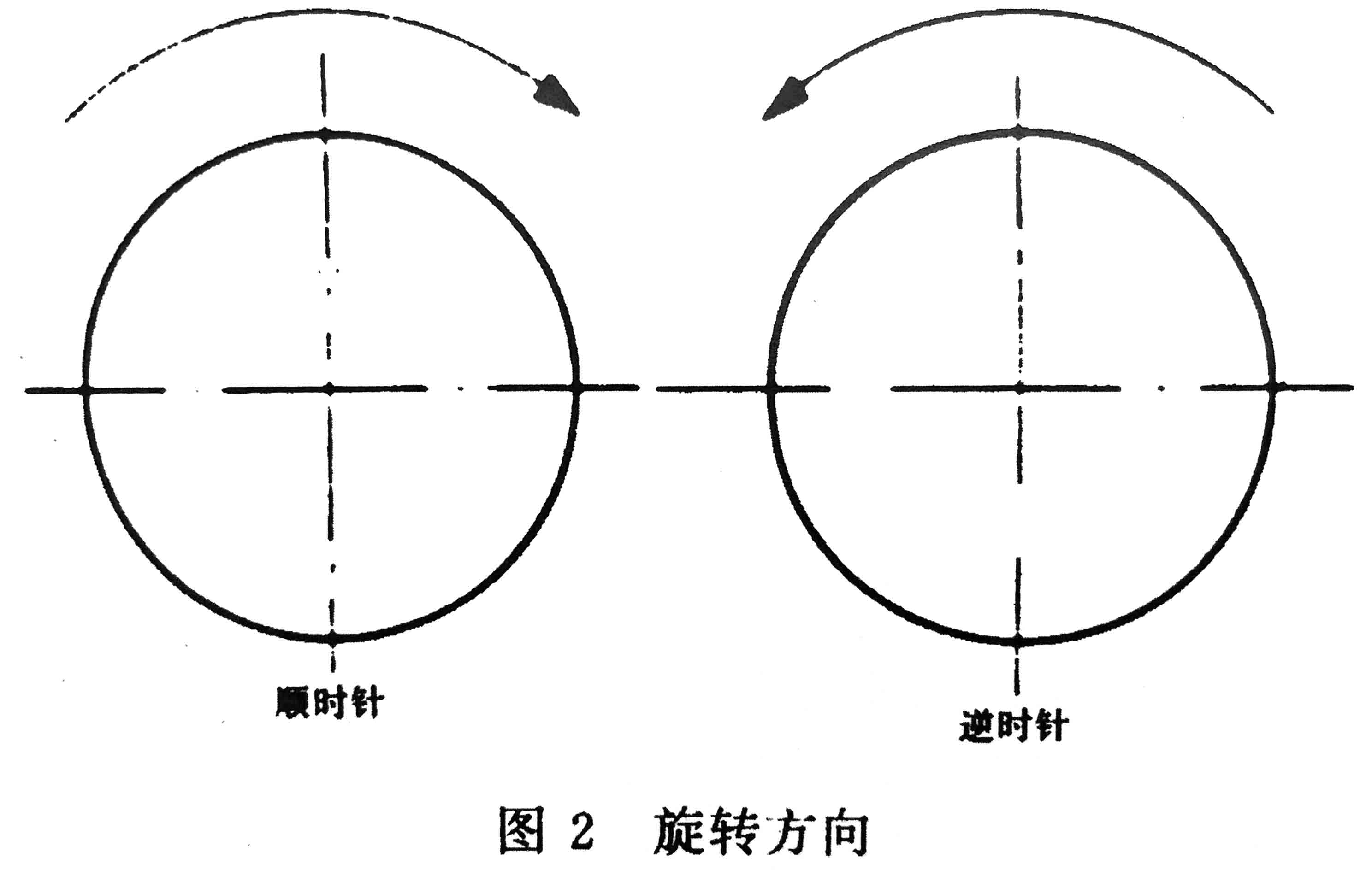 往復(fù)式內(nèi)燃機(jī) 旋轉(zhuǎn)方向、氣缸和氣缸蓋氣門的標(biāo)志及直列式內(nèi)燃機(jī)右機(jī)、左機(jī)和發(fā)動機(jī)方位的定位-02.jpg