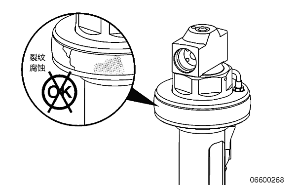 檢查噴油器O形圈有無(wú)磨損、裂紋.png