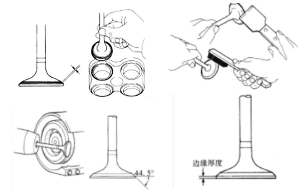 氣門座檢查示意圖-柴油發(fā)電機(jī)組.png