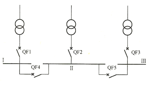 三主變三分段備自投方式.png