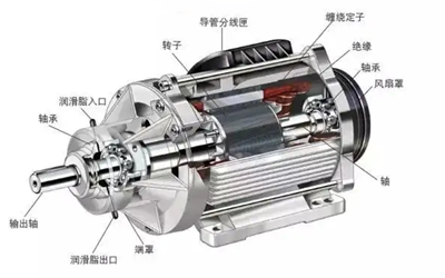 發電機結構組成-柴油發電機組.webp.png