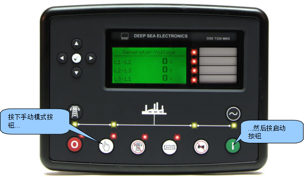 柴油發(fā)電機(jī)組英國深海DSE控制器啟動按鈕.png