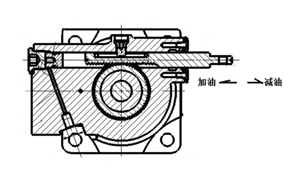 斷油停機閥示意圖-柴油發電機組.png