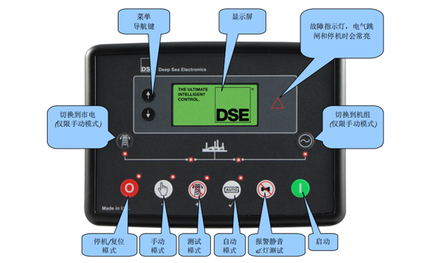 DSE6120MKII深海控制器功能示意圖-康明斯發電機組.png