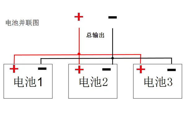 蓄電池并聯連接方式示意圖-柴油發電機組.png