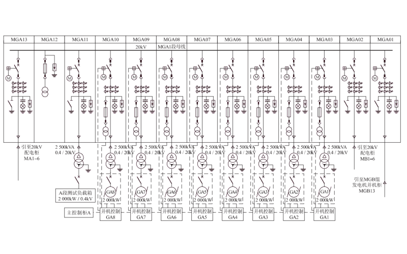 柴油發電機并機系統示意圖.png