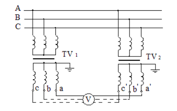 發電機低壓側相位的試驗接線.png