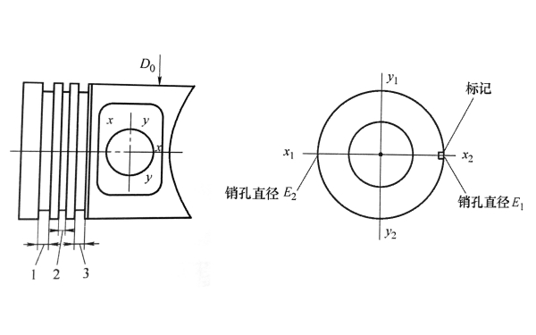 活塞銷孔直徑檢查示意圖.jpg