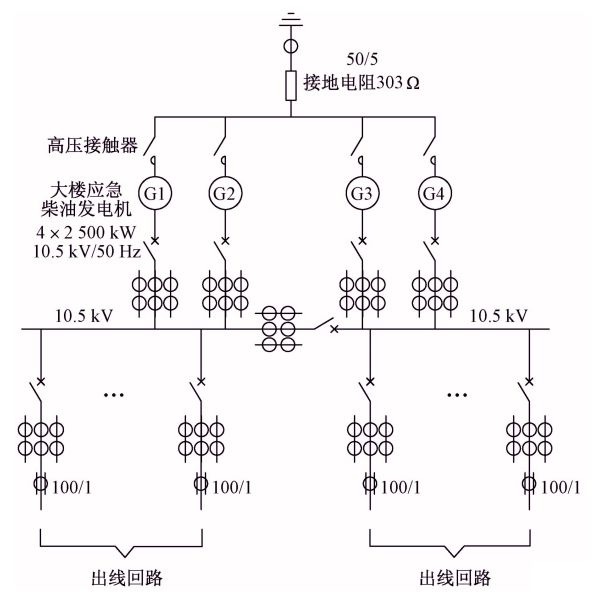 高壓柴油發電機組中性點接地電阻系統.png