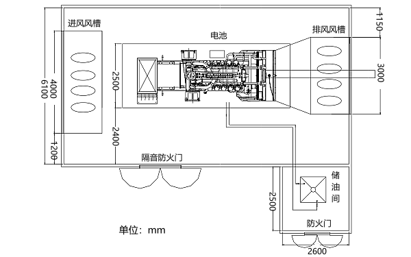 1000-1500KW發電機房隔音降噪平面圖.png