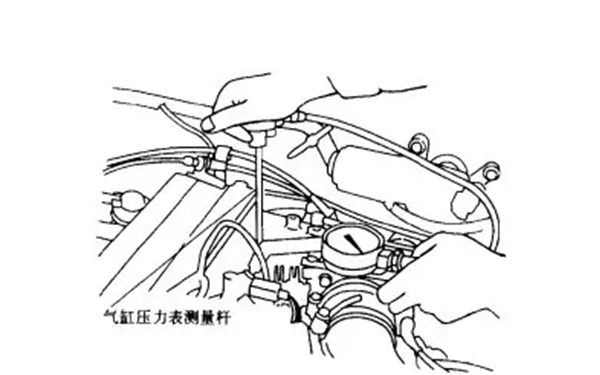 氣缸壓力測量桿-柴油發電機組.jpg