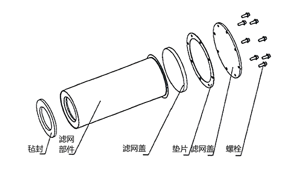 機(jī)油集濾器網(wǎng)安裝圖.png