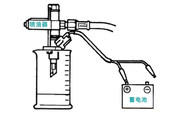 噴油器故障檢修圖-柴油發電機組.png