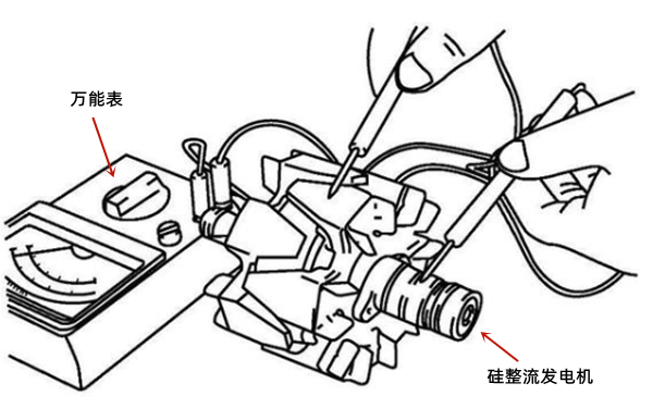 整流器檢測示意圖-柴油發電機組.png