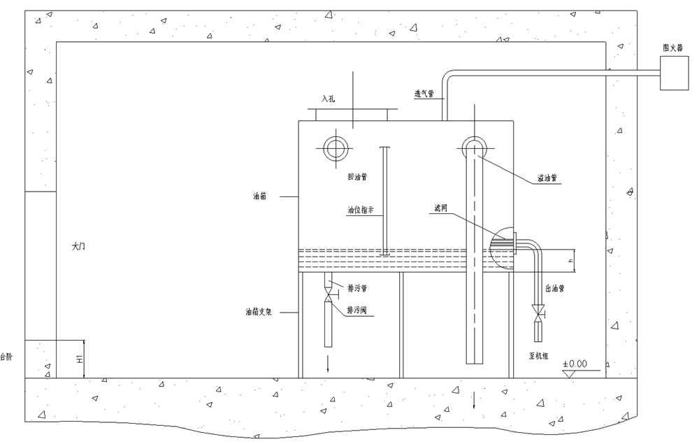 儲(chǔ)油間建設(shè)施工平面圖-柴油發(fā)電機(jī)組.png