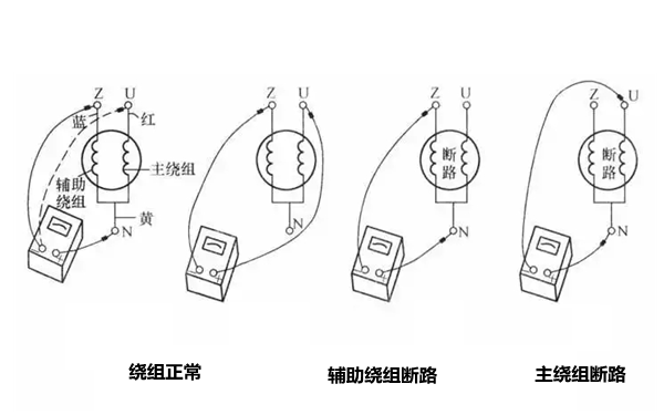 繞組斷路檢查線路圖-柴油發電機組.png