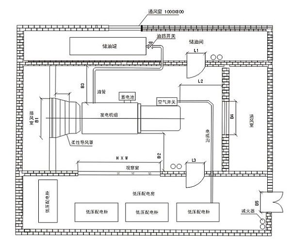 標準化發電機房平面設計圖.png